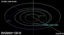 Un asteroide peligroso puede chocar contra la Tierra en 2182 