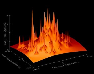 ¿Falta materia oscura en los alrededores del Sol? 