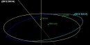  El asteroide más cercano jamás detectado llegará a la Tierra en 2013