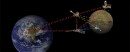 NASA y ESA prueban con éxito la Internet Interplanetaria