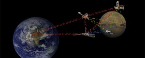 NASA y ESA prueban con éxito la Internet Interplanetaria