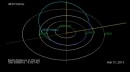 ¡Bombardeo Espacial! 4 Grandes Asteroides rozarán la Tierra en Abril
