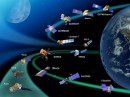 Vigilancia de la Tierra desde el Espacio, se debate en Edimburgo