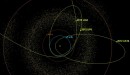 Descubren 3 Grandes Asteroides Cercanos a la Tierra