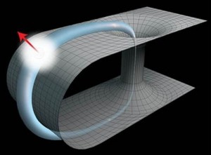 Simulan con éxito viajes en el tiempo con fotones