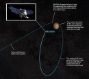 MAVEN llega este fin de Semana a Marte