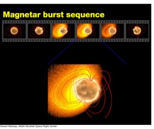 Analizan por primera vez los procesos físicos que hacen que en las magnetoestrellas brillen con rayos X