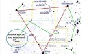 Mañana!! Alfa Monocerótidas, la lluvia de meteoros más misteriosa