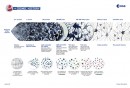 La Primer Estrella es más Joven de lo que Creíamos