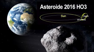 El Asteroide que Baila Hula-hula en Torno a la Tierra