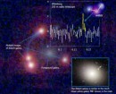 El Agua en el Universo Arcaico
