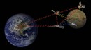 La Agencia Espacial Europea instalará una antena en Mendoza