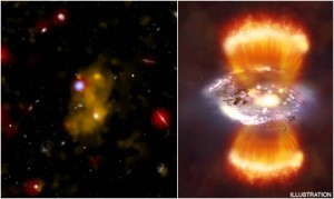 El Papel de las Enigmáticas Gotas Gigantescas de Gas en la Formación de Galaxias