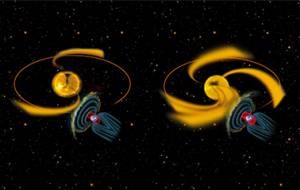La Ausencia de Manchas Solares No Garantiza Que la Actividad Solar Sea Baja