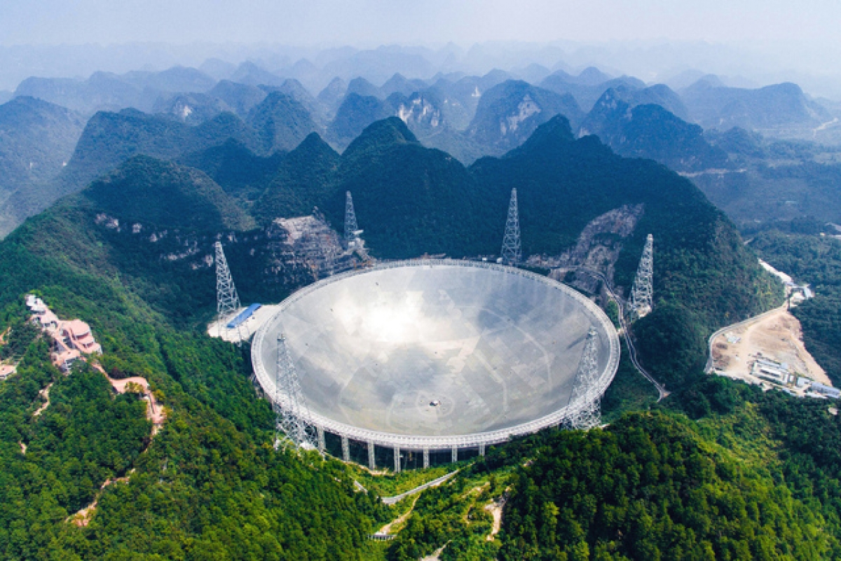 RadioChina