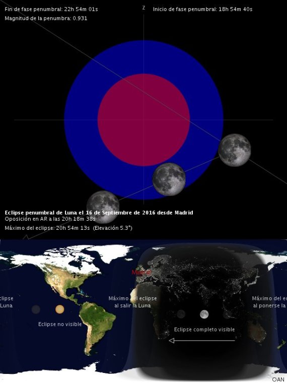 eclipse